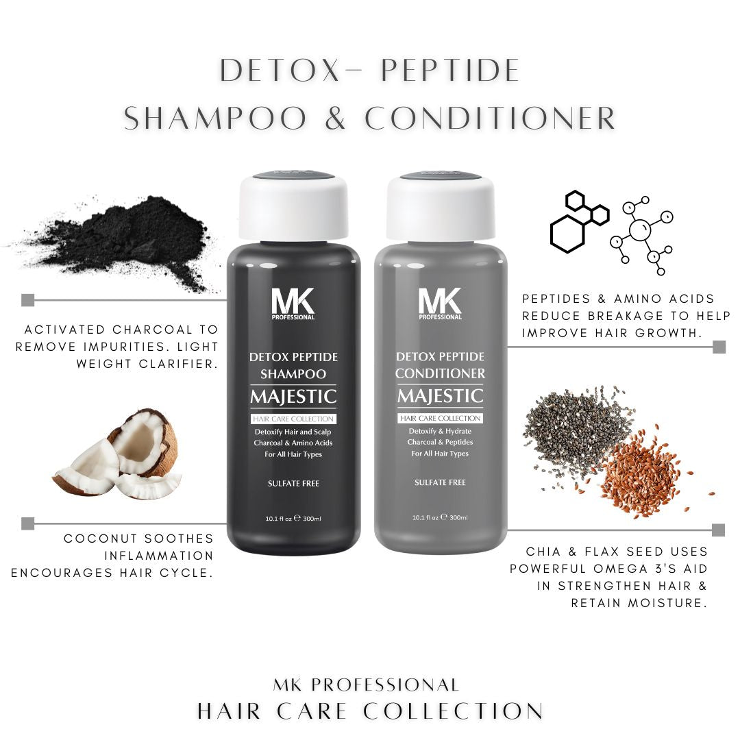Majestic Detox Peptide Conditioner